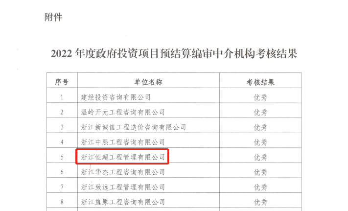 1679294532198935.png 圖片關(guān)鍵詞